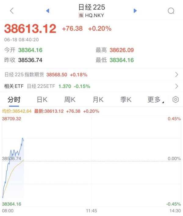 巨龙配资 关税大消息！重要数据公布