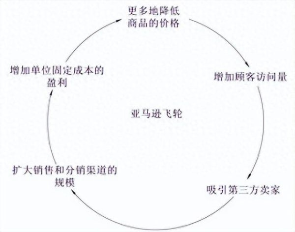 富隆咨询 狂揽2700亿, 立讯精密, 势不可挡!
