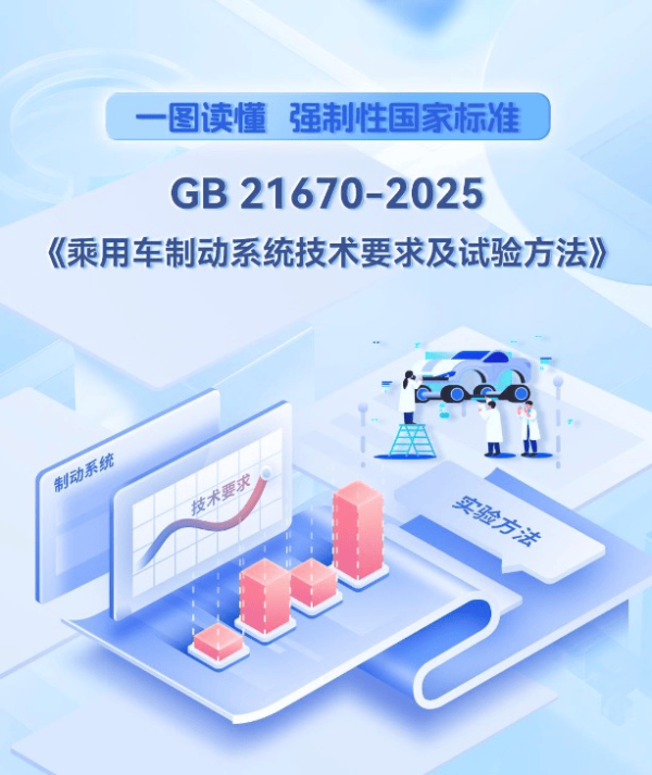 股融贷 广汽菲克破产落幕，小米YU7全国交付启动，车市上半年成绩单揭晓