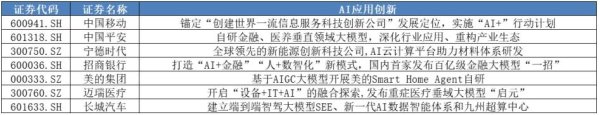 金盛网 “A股新七舰”：寻找中国版“标普500”之中的创新重估牛