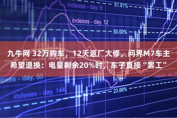 九牛网 32万购车，12天返厂大修，问界M7车主希望退换：电量剩余20%时，车子直接“罢工”